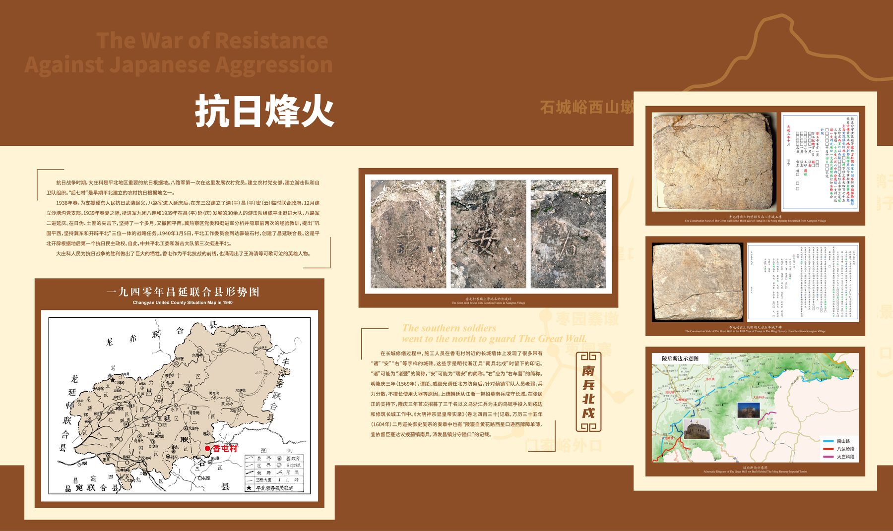 展板 1-4 抗日烽火 The War of Resistance